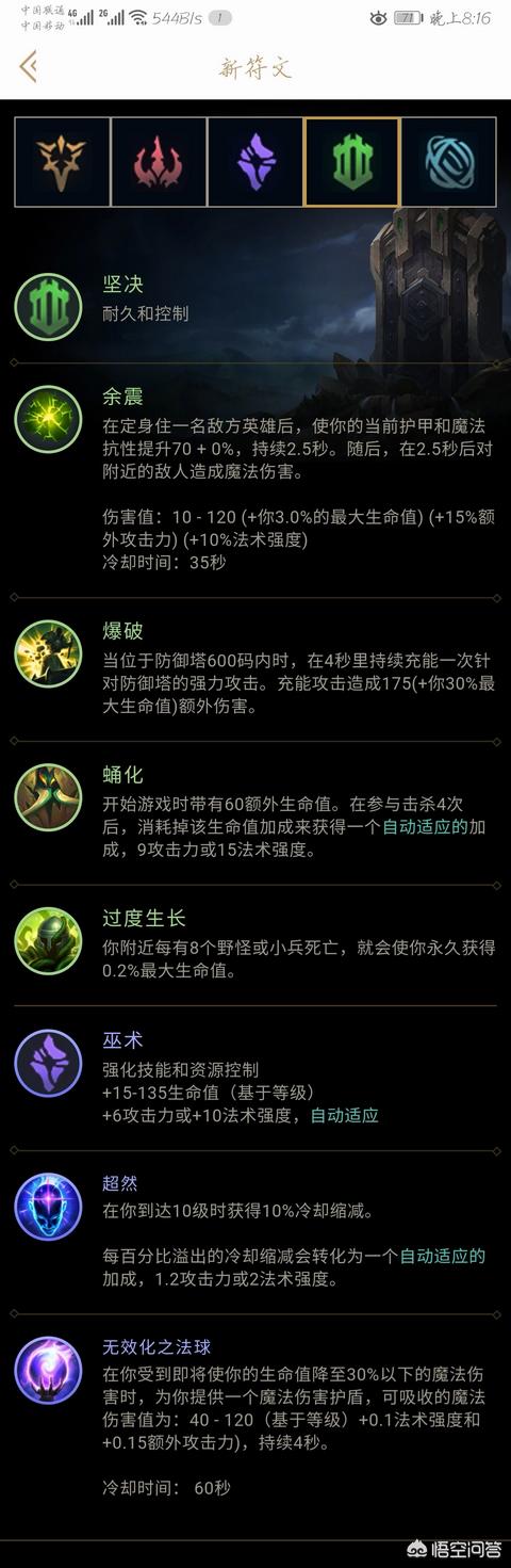 英雄联盟瑞兹半肉如何出装？