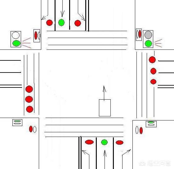 头条问答 - 十字路口的红绿灯究竟应该怎么看?(10个回答)