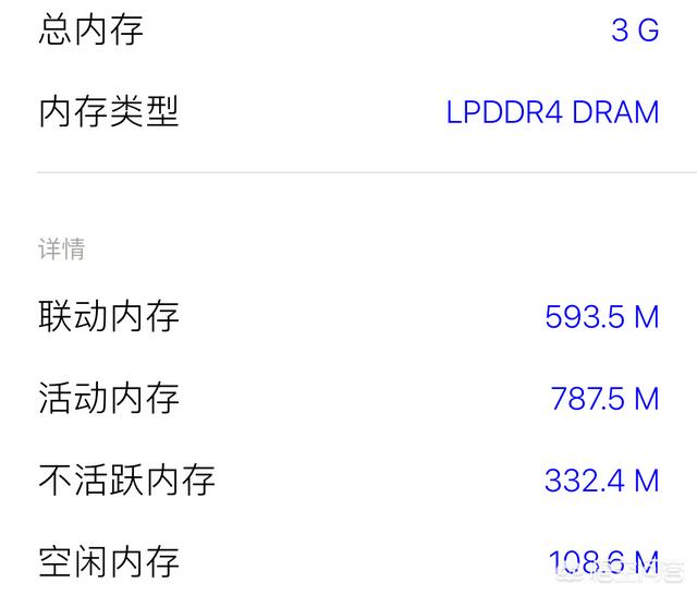 苹果xr运行内存够不够用？