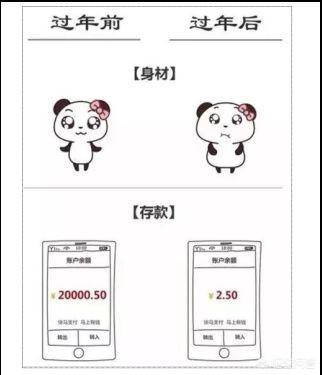 你有哪些关于过年的<a href=https://maguai.com/list/39-0-0.html target=_blank class=infotextkey>搞笑</a>图片可以分享(回家过年图片 <a href=https://maguai.com/list/39-0-0.html target=_blank class=infotextkey>搞笑</a>图片)