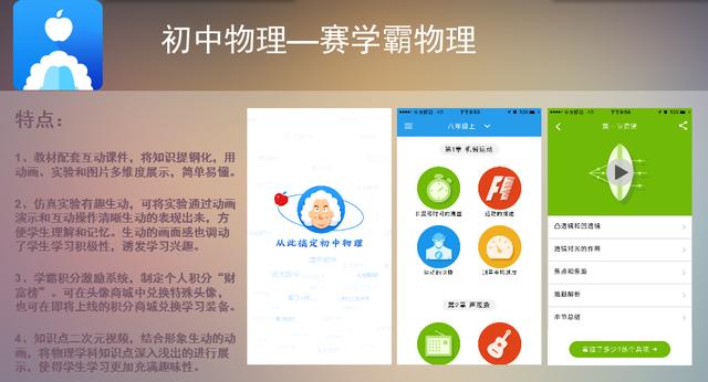 小孩上初中了,有什么好的学习用app？