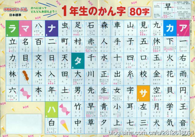 头条问答 日本文字里为什么要保留汉字 青葱校园的回答 0赞