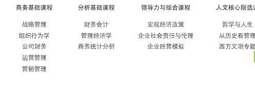 马云的湖畔学院学费就要36万,钱都花在哪里了？