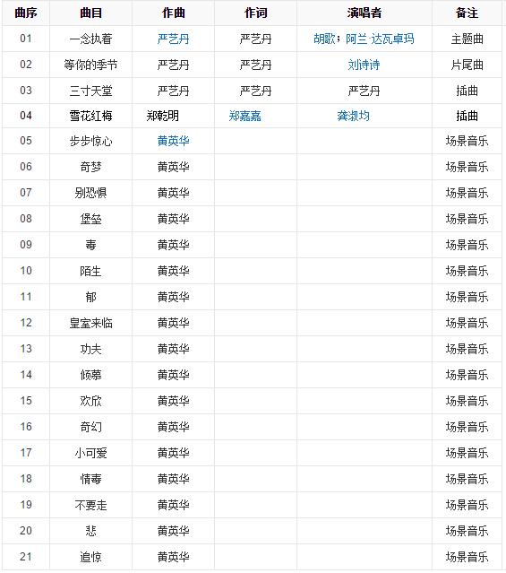 步步惊心开播发布会:步步惊心开播五周年，有哪些你难忘的回忆？