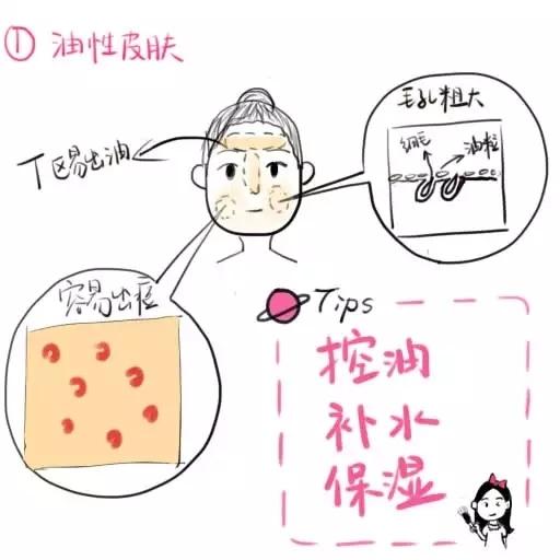 刘思瑶nice素颜照片:怎样做才能将皮肤变成素颜也是又白又亮又透的样子呢？