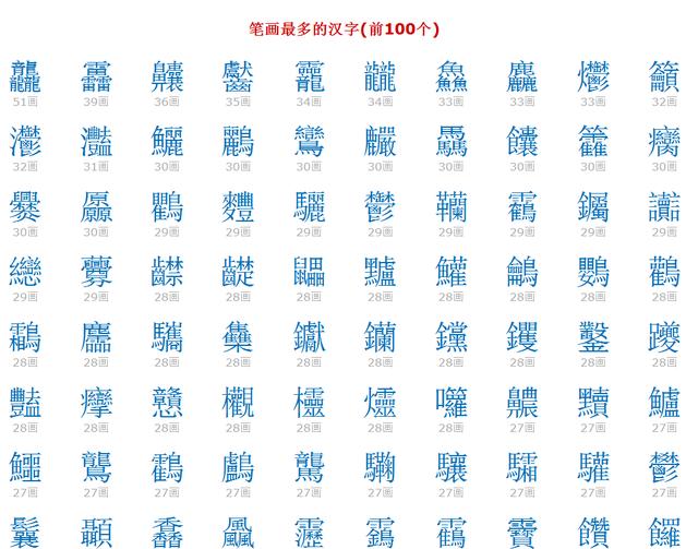 中国很难写的字有哪些？:难字繁体 第1张