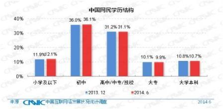 网络红猫绝不媚俗的不爽猫:李达康的老婆被抓捕时，李达康摇车窗有什么含义？