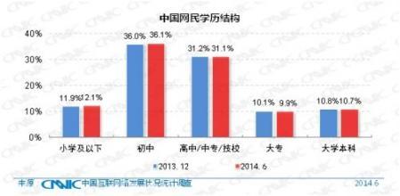 网络红猫绝不媚俗的不爽猫:为啥感觉这年头网络喷子那么多？