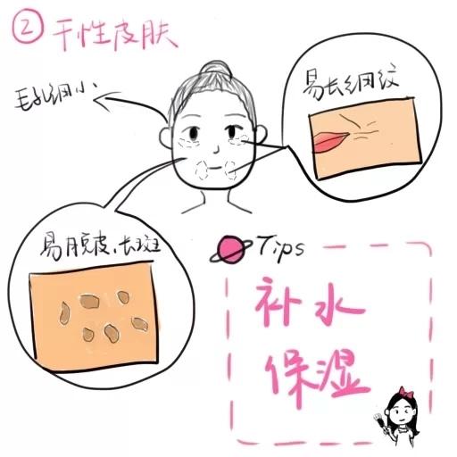 刘思瑶nice素颜照片:怎样做才能将皮肤变成素颜也是又白又亮又透的样子呢？