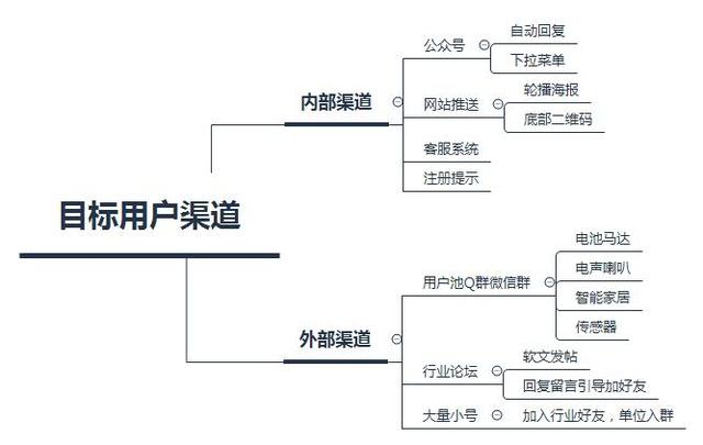 打造<a href=https://maguai.com/list/256-0-0.html target=_blank class=infotextkey>朋友圈</a>的心得体会:发什么样的内容可以在<a href=https://maguai.com/list/256-0-0.html target=_blank class=infotextkey>朋友圈</a>既不炫耀又有平和的存在感？