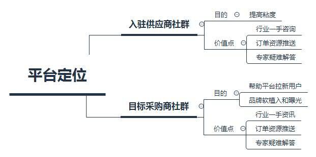 打造<a href=https://maguai.com/list/256-0-0.html target=_blank class=infotextkey>朋友圈</a>的心得体会:发什么样的内容可以在<a href=https://maguai.com/list/256-0-0.html target=_blank class=infotextkey>朋友圈</a>既不炫耀又有平和的存在感？