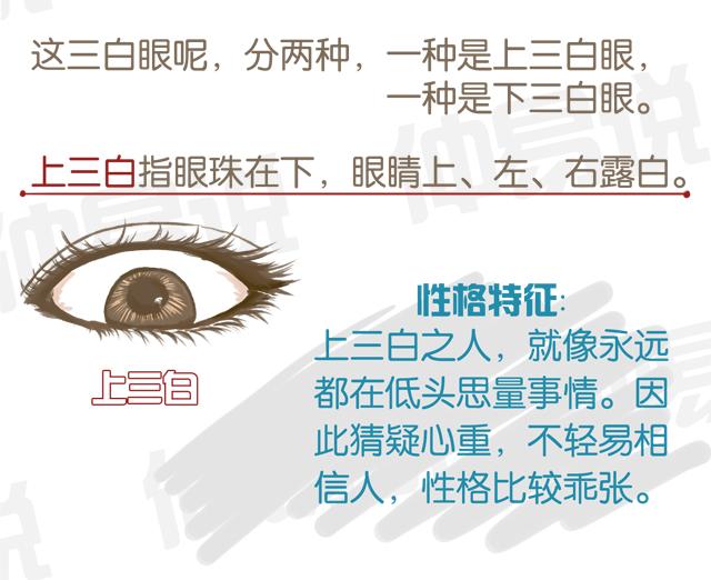 三白眼是什么意思三白眼的性格和命运分析