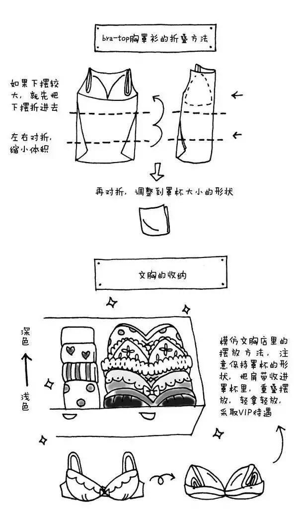 整理衣物的方法和技巧,怎样把衣服洗的干净？手洗衣服干净的方法？