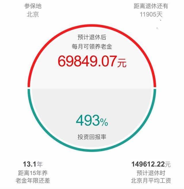 农村怎么才能领取养老金，新型农村养老保险怎么领取和继承