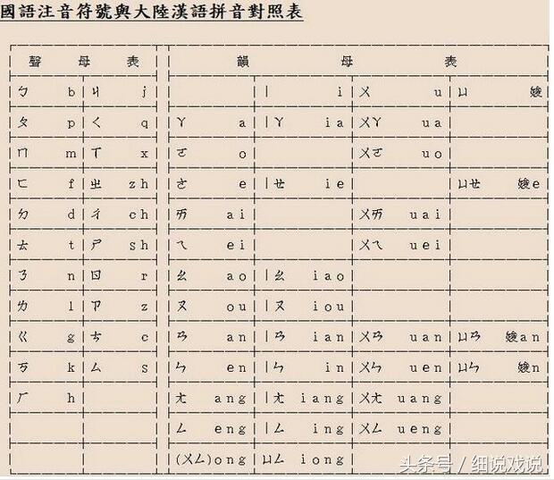 索克的尾巴尖 596:怎样才能使韭菜老根发更多的苗？