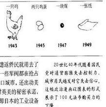 国民政府的法币有很多种吗？