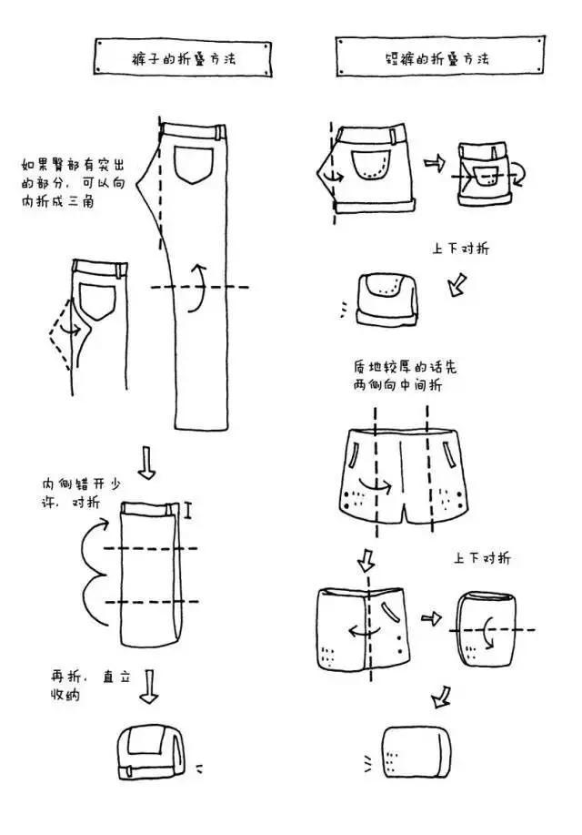 整理衣物的方法和技巧,怎样把衣服洗的干净？手洗衣服干净的方法？