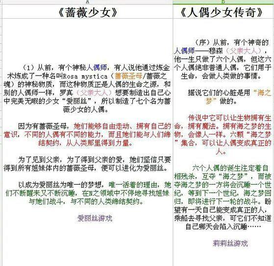 林妙可个人资料:如何看十二岁女孩抄袭《蔷薇少女》出书
