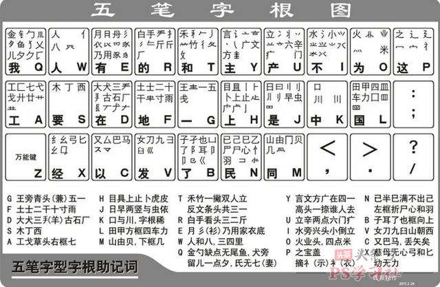 如何练五笔输入法？