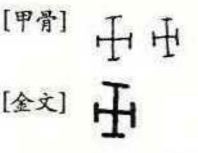 坟后十字路出武将吗,为什么烧纸都会选择在十字路口的一角呢？