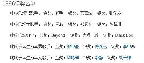 郑东汉:陈奕迅是被高估的歌手，论唱歌郑中基更强 ，你也这样认为吗？