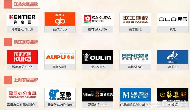 请问楼房是精装修空家，怎么能好租一些，需配全家具吗