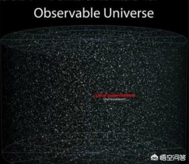 宇宙中最大的星系，目前人类拍到的最大星系是什么