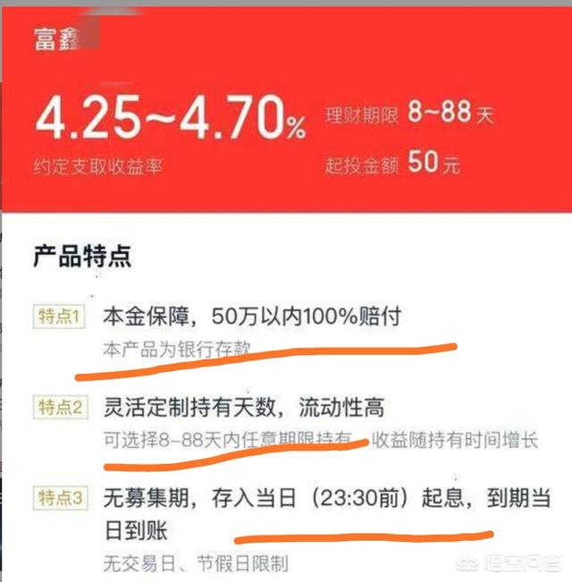 现在理财比较好的平台都有哪些？利率是多少？