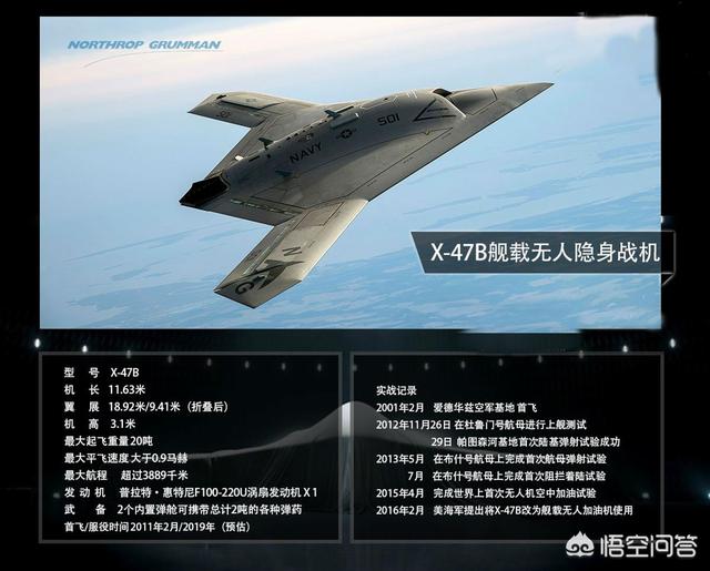 我爱发明蝠鲼无人机:彩虹翼龙表现优秀，大量的歼-6无人机还有用处吗？