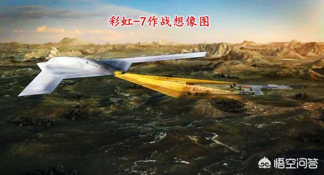 我爱发明蝠鲼无人机:彩虹翼龙表现优秀，大量的歼-6无人机还有用处吗？