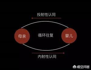 什么是过度道歉？该如何把控？插图8