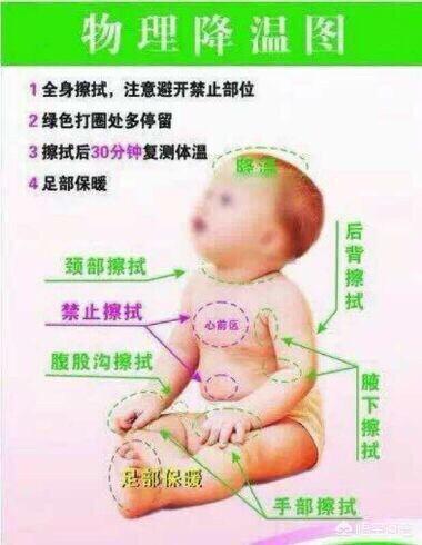幼儿发烧39度用什么办法退烧？