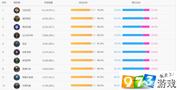 pdd最新直播热度达到8.3亿是怎么回事？真实人数有多少？