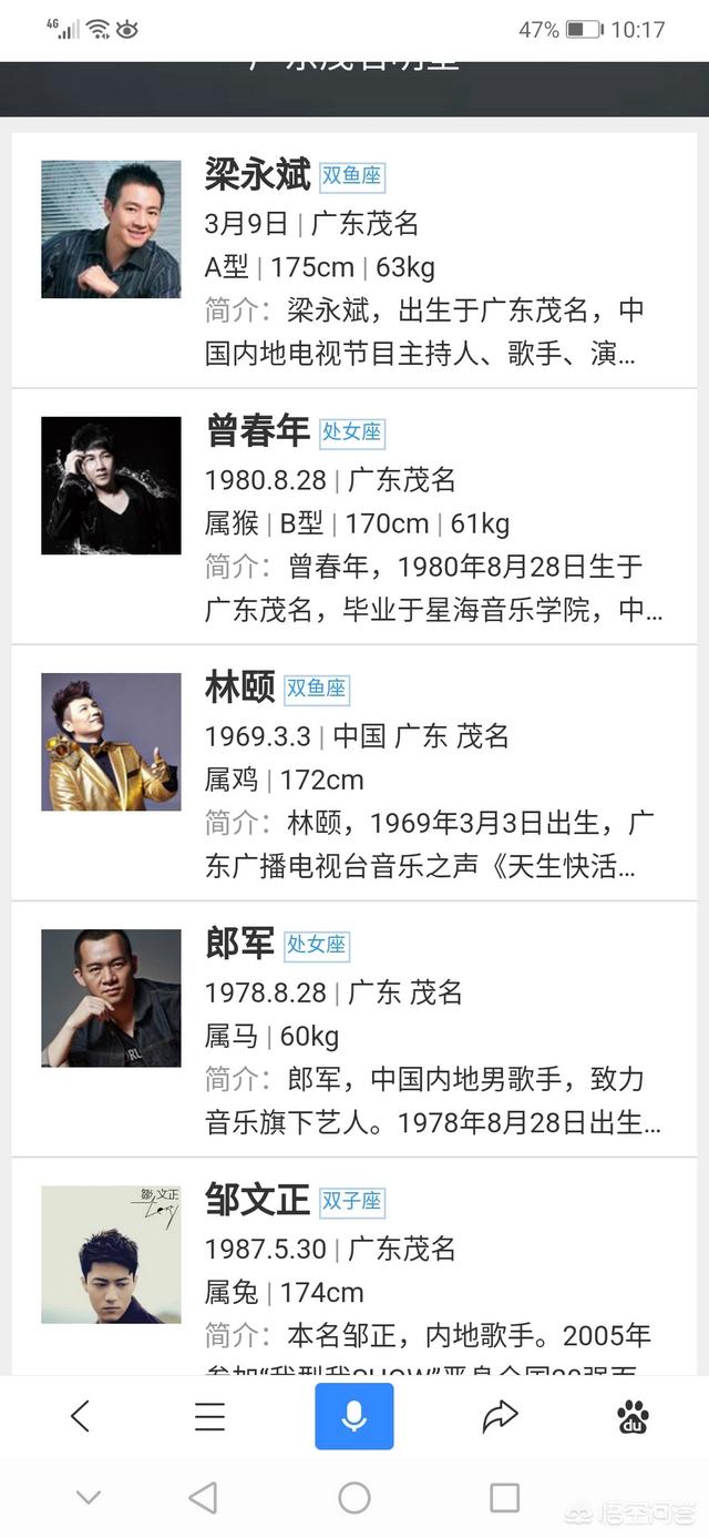 广东茂名有哪些明星？插图32