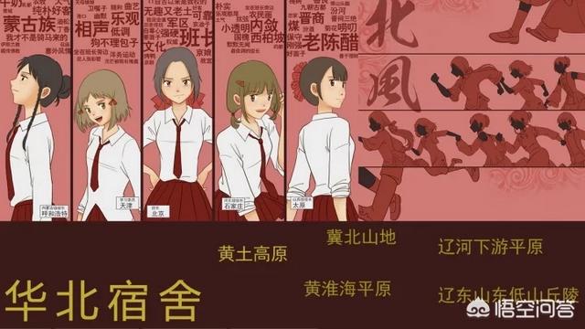 女子宿舍咸湿猫漫画:大家喜欢《中华女子学校》这部漫画吗？