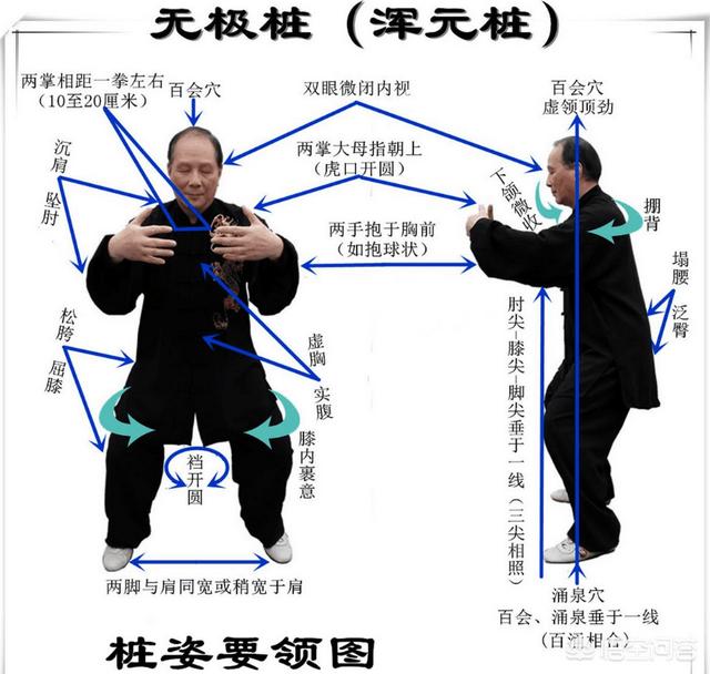 头条问答 - 无极而太极如何解释?(11个回答)