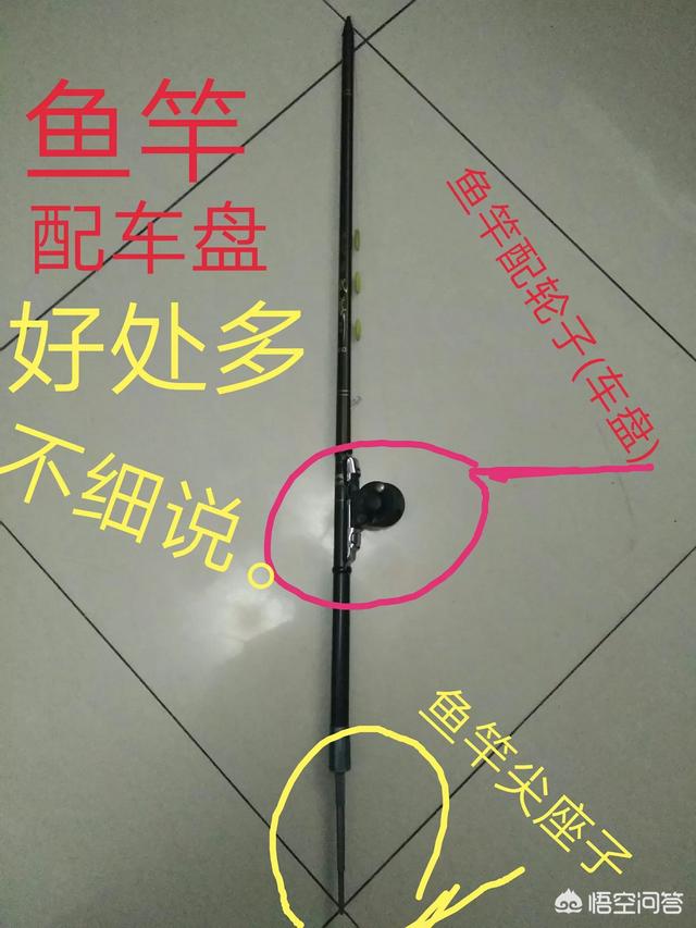 怎样安装钓鱼线？