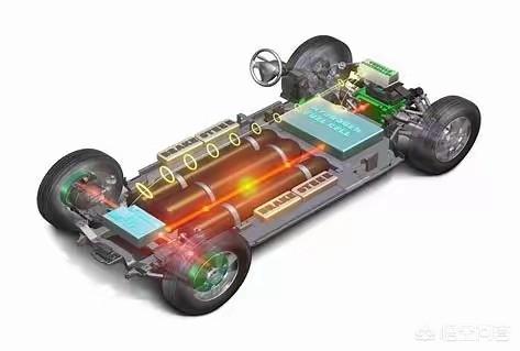 电动汽车自动驾驶，自动驾驶搭载电动汽车还是燃油车更合适