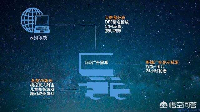 安全智能化平台:全国扫黑平台电话号码12337如何操作