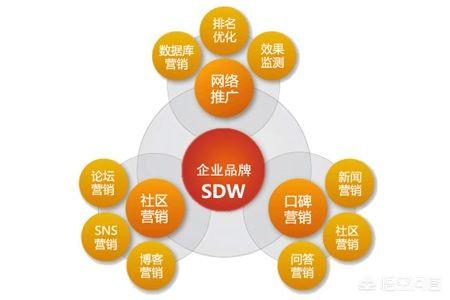 驻马店站群关键词霸屏:“高铁第三霸”已出道，你怎么看？