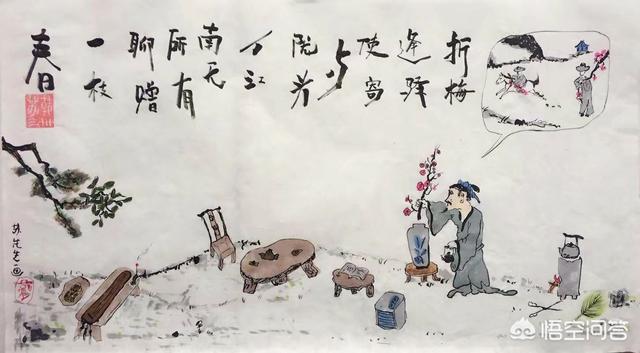 为什么说绘画是一种再现的艺术？
