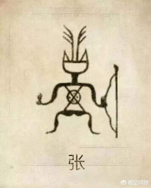 项堃:你姓什么？你知道历史上与你同姓的有哪些人？