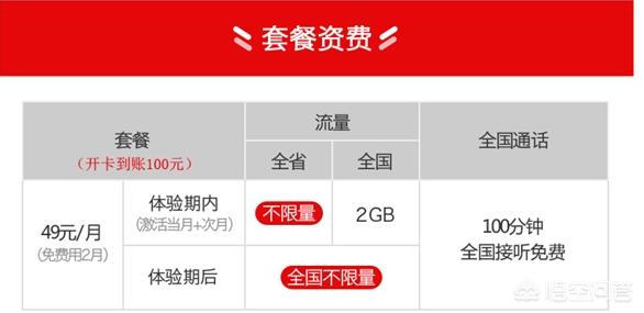 电信不限流量套餐,电信卡什么套餐便宜且流量不限？