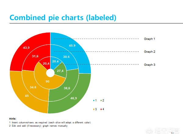 微信意境图片:照片保存在哪里好，手机、QQ、微信