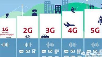 鸿运国际娱乐游戏:云游戏会成5G时代下的网页游戏的新风口吗？