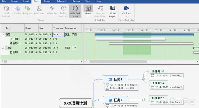 五大常用办公软件，有哪些白领相见恨晚的办公软件