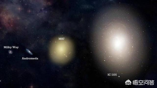 宇宙中最大的星系，宇宙中最大的行星是哪一颗