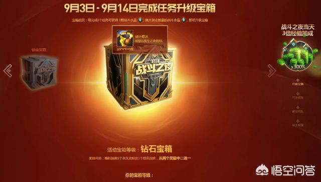 LOL八周年战斗之夜惨遭吐槽,氪510得钻石宝箱,网友：吃相太难看,你有何看法？