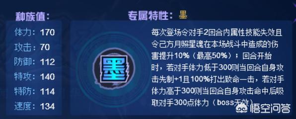 赛尔号赫尔托克怎么样:为什么赛尔号蓝露活动皮肤返场两次？蓝露实力如何？