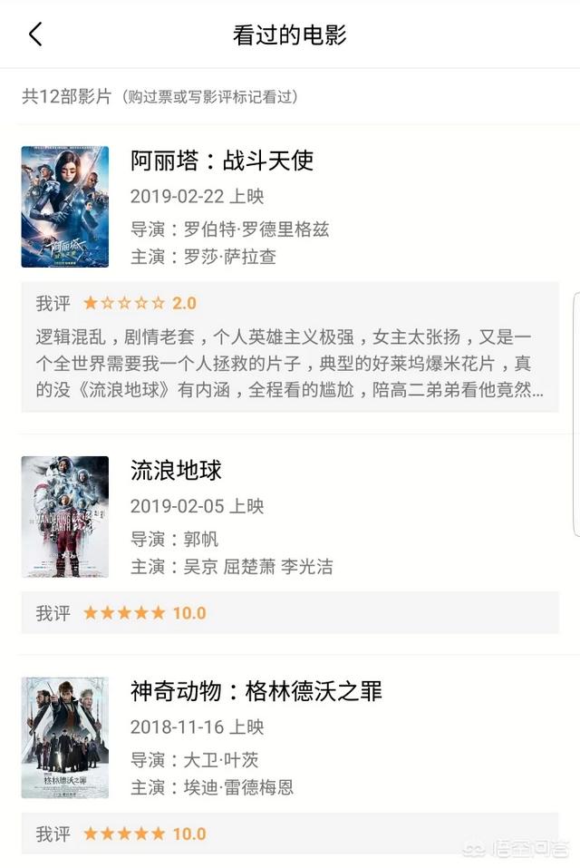 《阿丽塔:战斗天使》明明非常棒,为什么豆瓣上有那么多人打1分,这是什么心态？